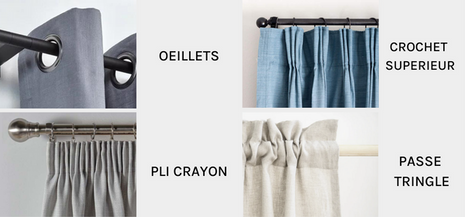 Guide d'Attache (Confection)